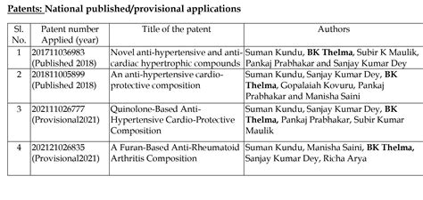 Department of Genetics – Medical Genetics and Genomics Group - Prof. B ...