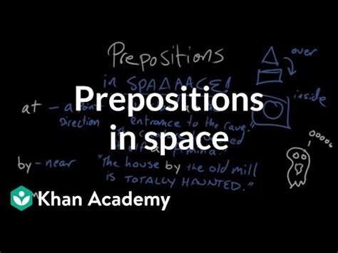 Prepositions of space - The parts of speech - Grammar - Khan Academy ...