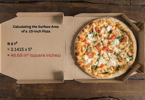 Frozen Pizza Sizes: A Guide to Popular Brands (2025)
