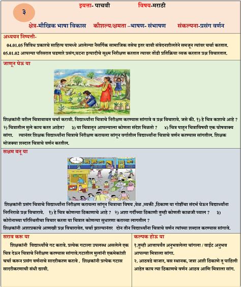 Bridge Course | पाचवी - दिवस तिसरा | सेतू अभ्यासक्रम | SCERT PUNE