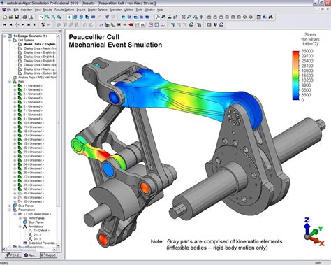 Autodesk Simulation Mechanical 的图像结果