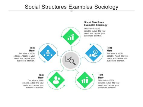 Social Structures Examples 的图像结果