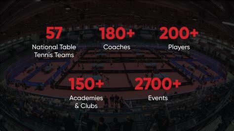 STAG FAMILY – Stag Global