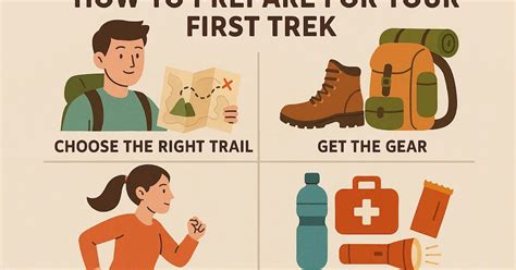 Your First Trek Awaits The Guide to Preparation for Beginners
