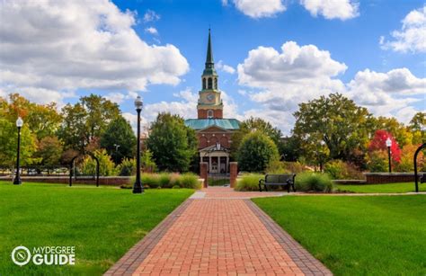 Accelerated Teaching Degree Programs 的图像结果