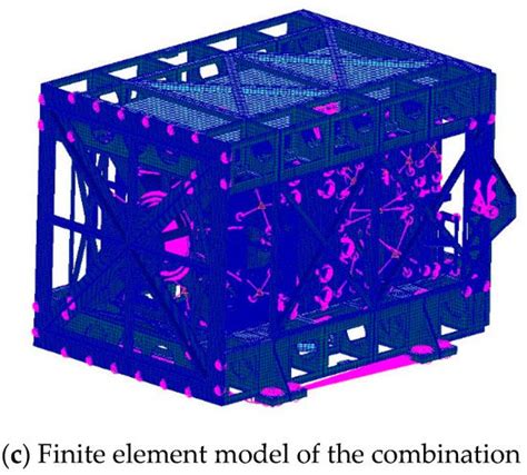 Research on Design, Simulation, and Experiment of Separation Mechanism ...
