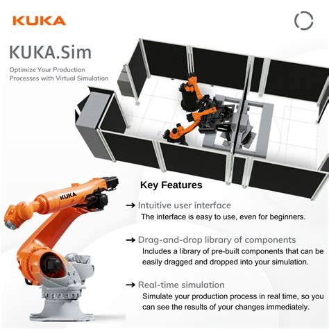 Kuka Simulation Software 的图像结果