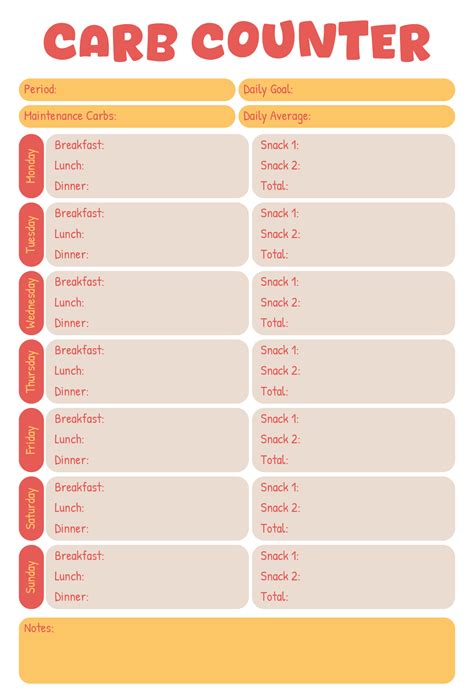 Diabetic Carb Counting Chart Printable