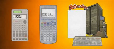 Image result for Computer-Based Math Programs