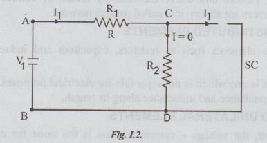 Short circuit (sc) - Explanation with circuit Diagram, Illustration