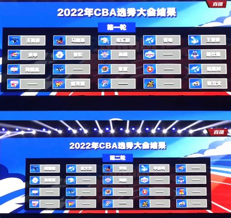 2020-2021赛季CBA常规赛战报：10月20日福建男篮vs四川男篮-潮牌体育