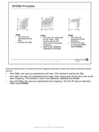 Image result for OFDMA Tutorial