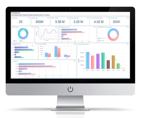 Image result for Project Manager Software