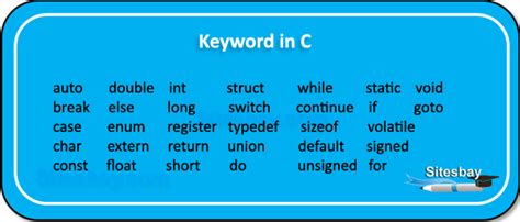 Keywords in C - C Tutorial