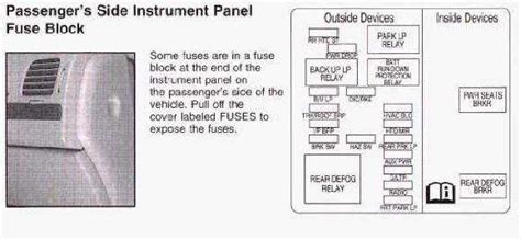 2001 Chevy Impala Module Problems 的图像结果