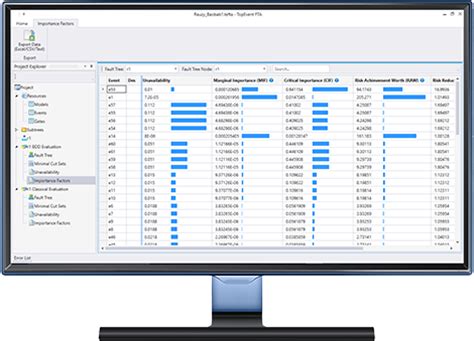 Image result for Fault Tree Analysis Software