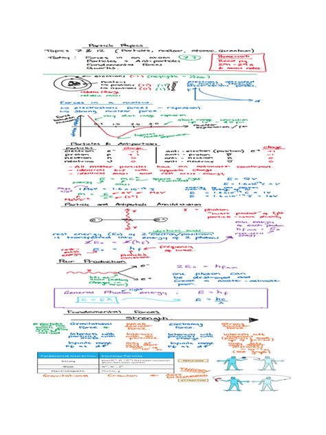 Basic Lectures in Particle Physics 的图像结果