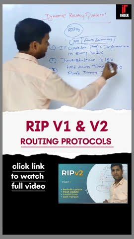 Image result for RIPv2 Protocol Explanation