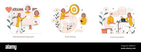 Image result for Visual Framework Personal Development