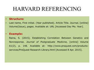 Image result for Harvard Reference Name