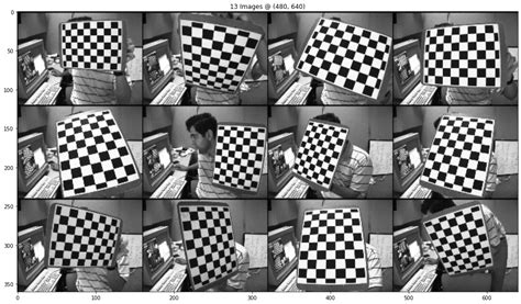 Image result for OpenCV Frame Size IP Camera