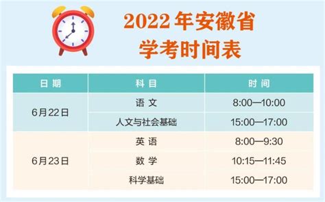 2022年安徽普通高中学业水平考试补考防疫须知 补考时间为2022年12月17日至20日