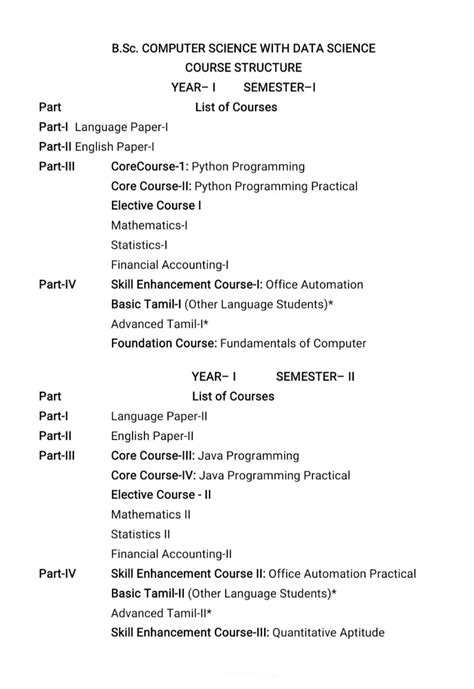 Image result for Data Science Engineering