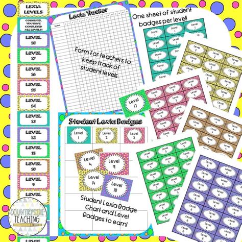 Lexia Levels Clip Chart, Lexia Core 5 Clip Chart by Countryside Teaching