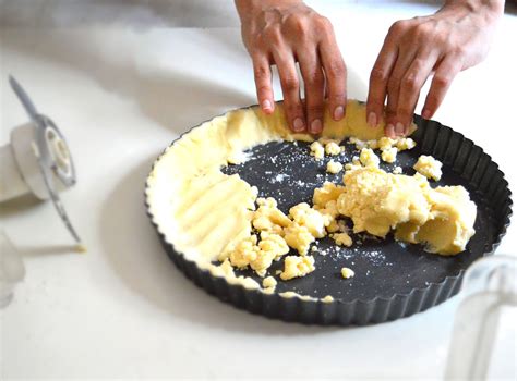 Image result for Shortbread Pie Crust Recipe