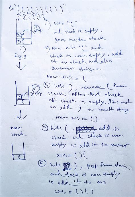 Image result for LeetCode Label