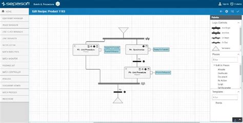 Image result for Ignition SCADA System