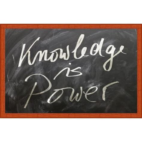 Knowledge Is Power -Motivational Poster