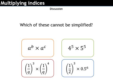 Image result for Multiplying Negative Indices