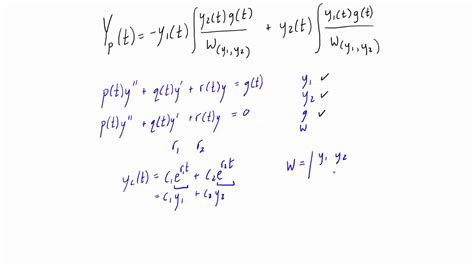 Variation of Parameters Diff.equations 的图像结果