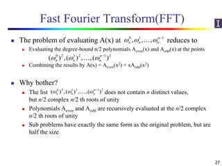 Image result for FFT Convolution Excel Example