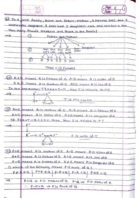 Image result for CSIR Net General Aptitude Test Sample