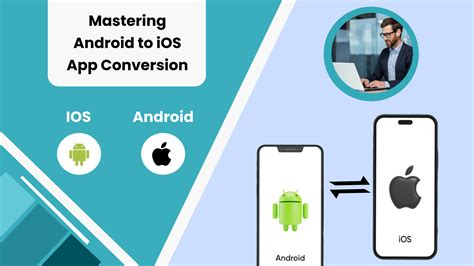 Image result for Android to iOS Transfer App