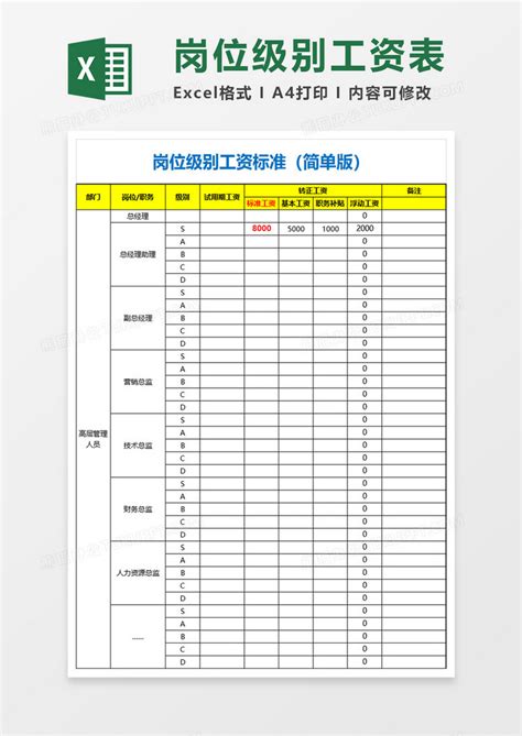 2019公务员级别划分_公务员级别工资档次对照表_北京华图