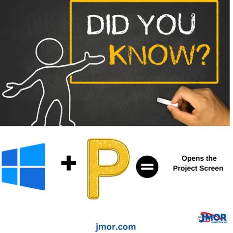 Image result for Windows Key P