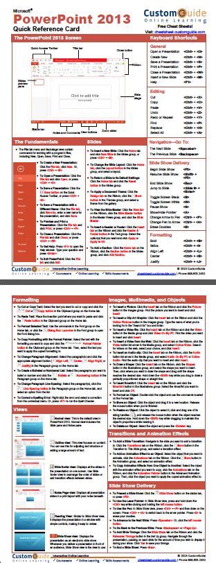 Image result for PowerPoint Quick Reference Guide