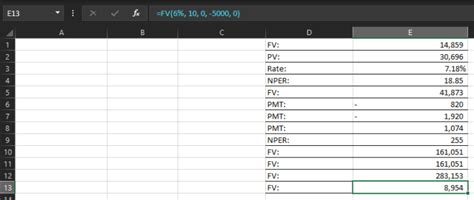 Image result for Compounding Excel Sheet