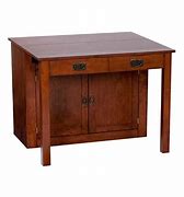 Image result for Tables at Lowe's
