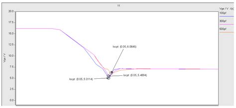 IGBT Overvoltage Protection Based on Dynamic Voltage Feedback and ...