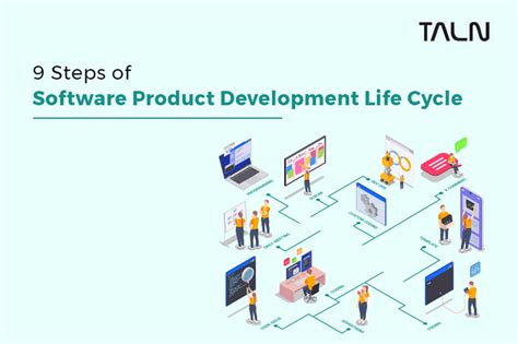 Image result for Software Product Development