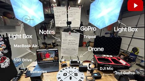 Image result for YouTube Setup Guide