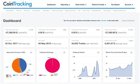 Image result for Cointracking API