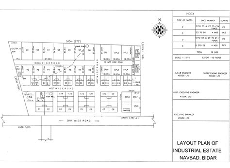 Karnataka State Small Industries Development Corporation Ltd