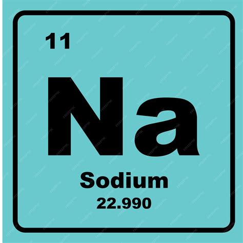 Premium Vector | Sodium icon chemical element in the periodic table