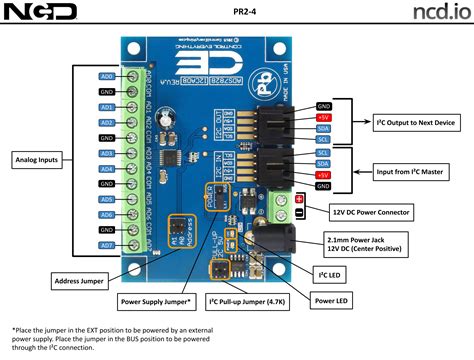 Image result for 8 Channel 12 Bit