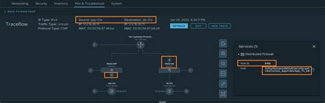 Understanding vDefend Firewall Directionality – Curious-Techies